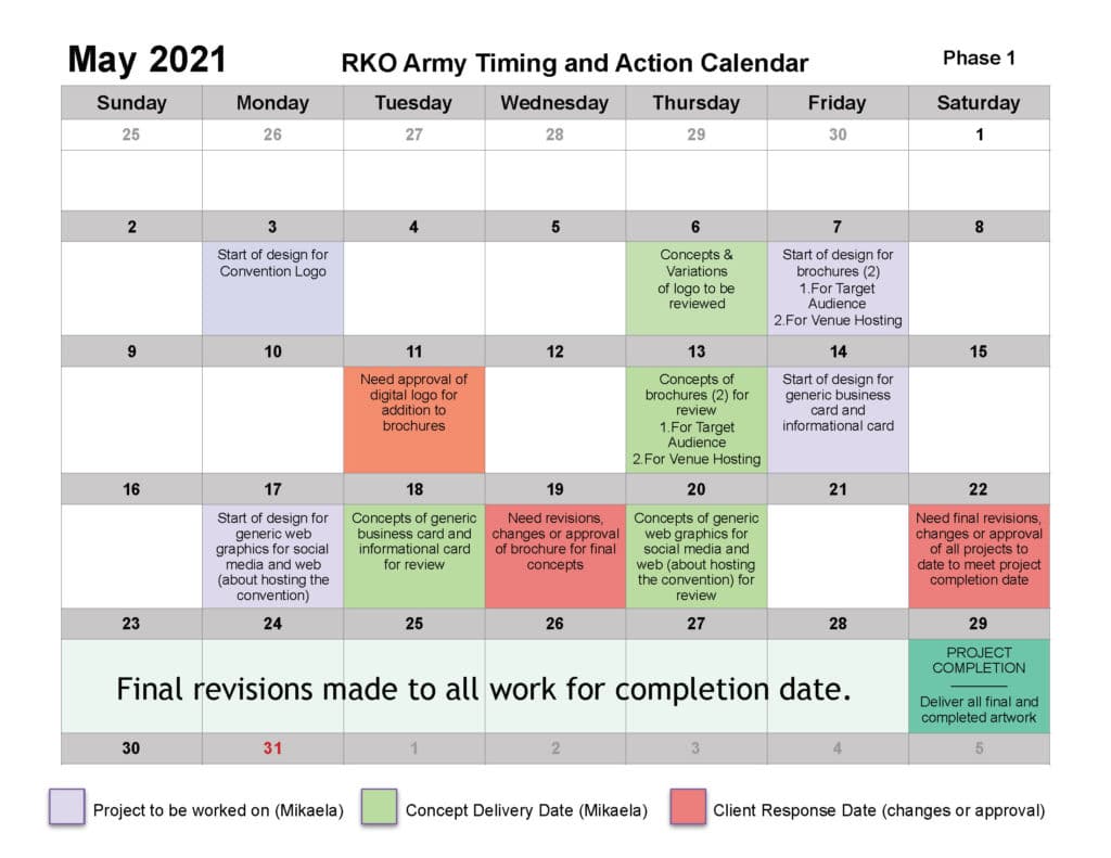 Project Management Timing and Action Calendar